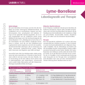 Lyme-Borreliose (Apr 2024)