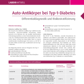 Auto-Antikörper bei Typ-1-Diabetes