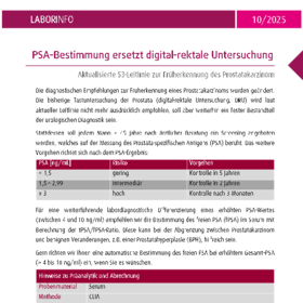 PSA-Bestimmung ersetzt digital-rektale Untersuchung