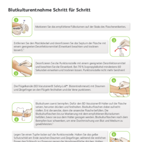 Blutkulturentnahme mit Safety-Lok System 
