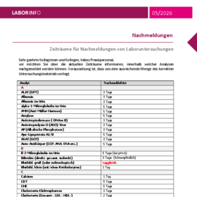 Zeiträume zu Nachmeldungen von Laboruntersuchungen