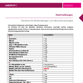 Zeiträume für Nachmeldungen von Laboruntersuchungen